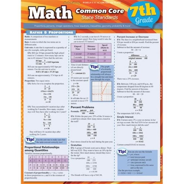 Barcharts BarCharts 9781423217695 Math Common Core 7Th Grade Quickstudy Easel 9781423217695